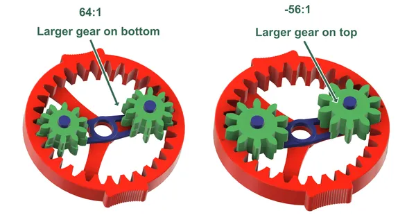 Planet layout for 64:1 and -56:1